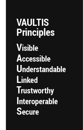 VAULTIS Principles VAULTIS Principles