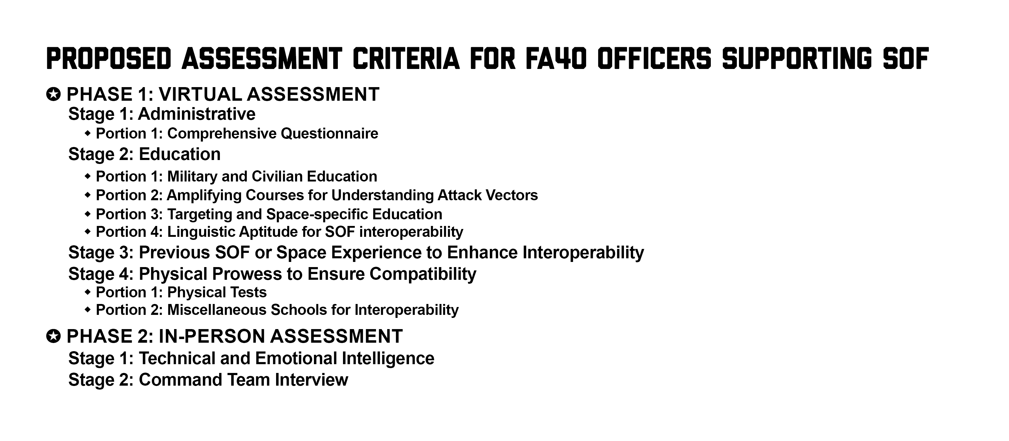 Proposed assessment criteria for fa40 officers supporting SOF Proposed assessment criteria for fa40 officers supporting SOF
