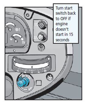 Turn start switch back to OFF if engine doesn't start in 15 seconds