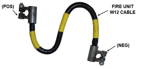 AVENGER Fire Unit W12 Cable Assembly