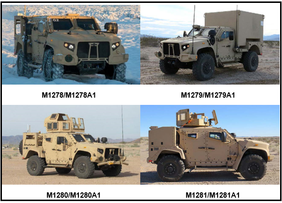 JLTV models affected by MIM 23-010