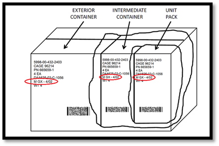 MOP 41 or GX unit pack label