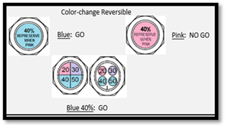 Reversable humidity indicator