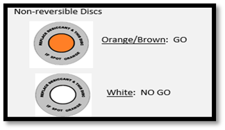 Irreversible humidity indicator 